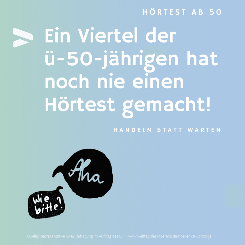 Hörtest ab 50 - Argumente - keinen Hörtest 25 Prozent